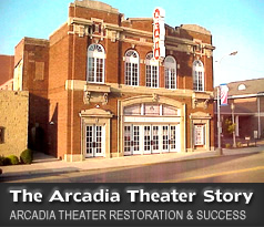 Arcadia Theater Windber PA